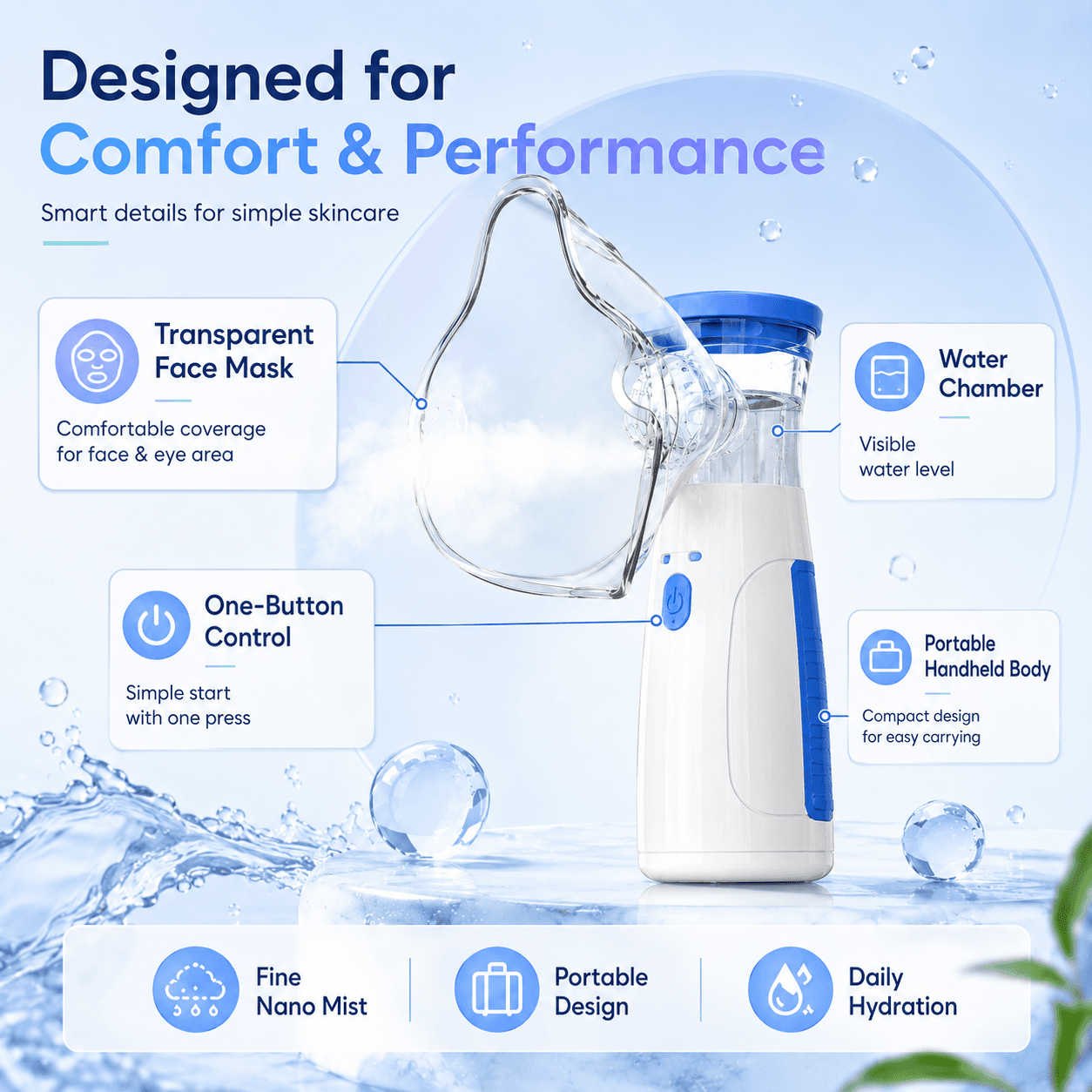 2026 Portable Facial Steamer Nano-Ion Mist For Moisturizing Eyes & Face, Spa-Quality Hydration Fathers Day Gift