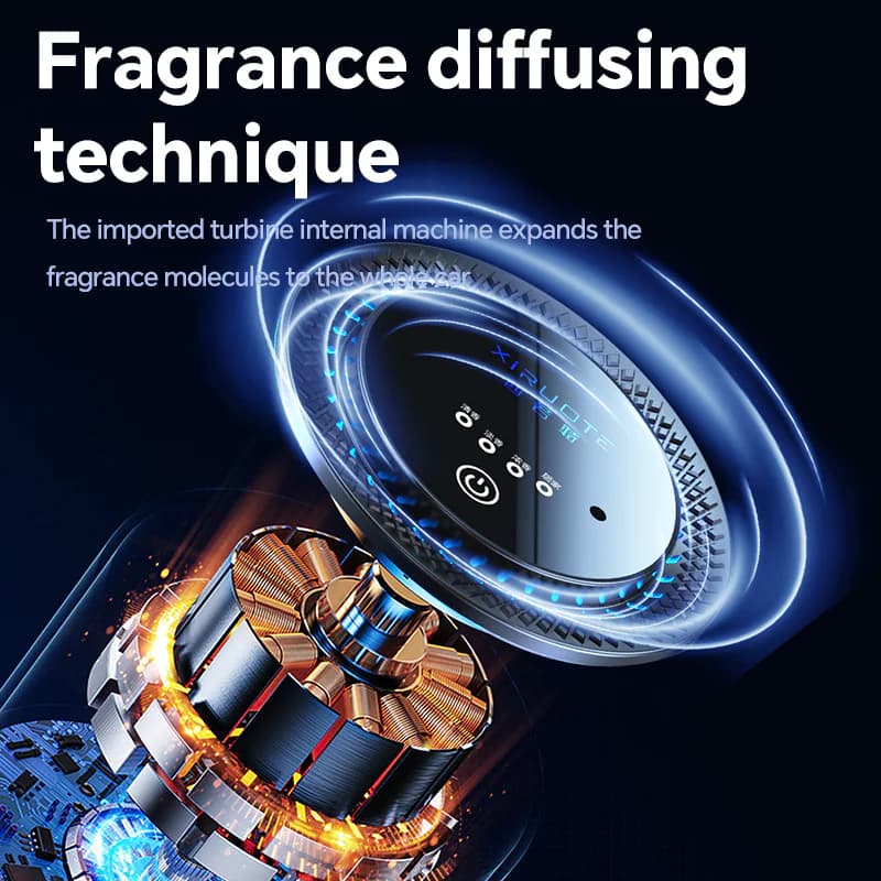 Car Aromatherapy Diffuser 5